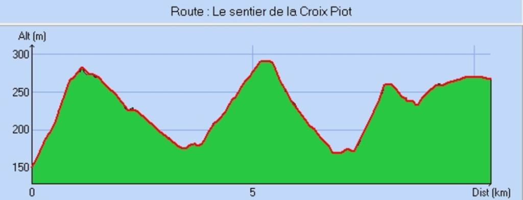 Le sentier de la Croix Piot, Donchery - photo 2