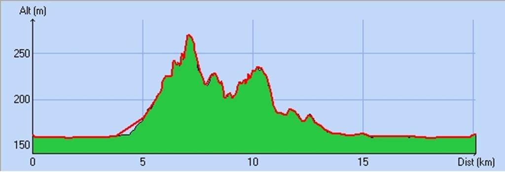 Randonnée autour de la Chartreuse du Mont-Dieu, La Neuville-à-Maire