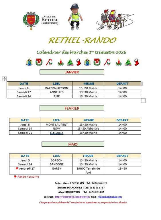 Randonnée - Annelles, Annelles