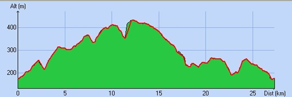 Boucle à cheval en Pays Sedanais, Pouru-Saint-Remy - photo 2
