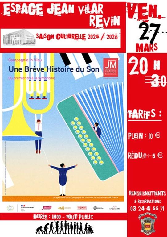 Une brève histoire du son