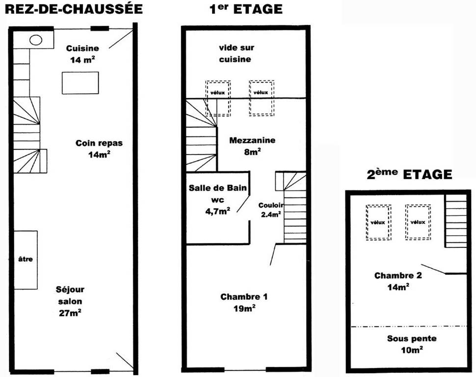 Gîte La Beuquette