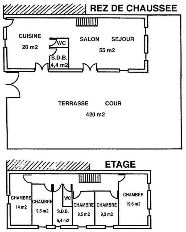 Gîte Chez Laure