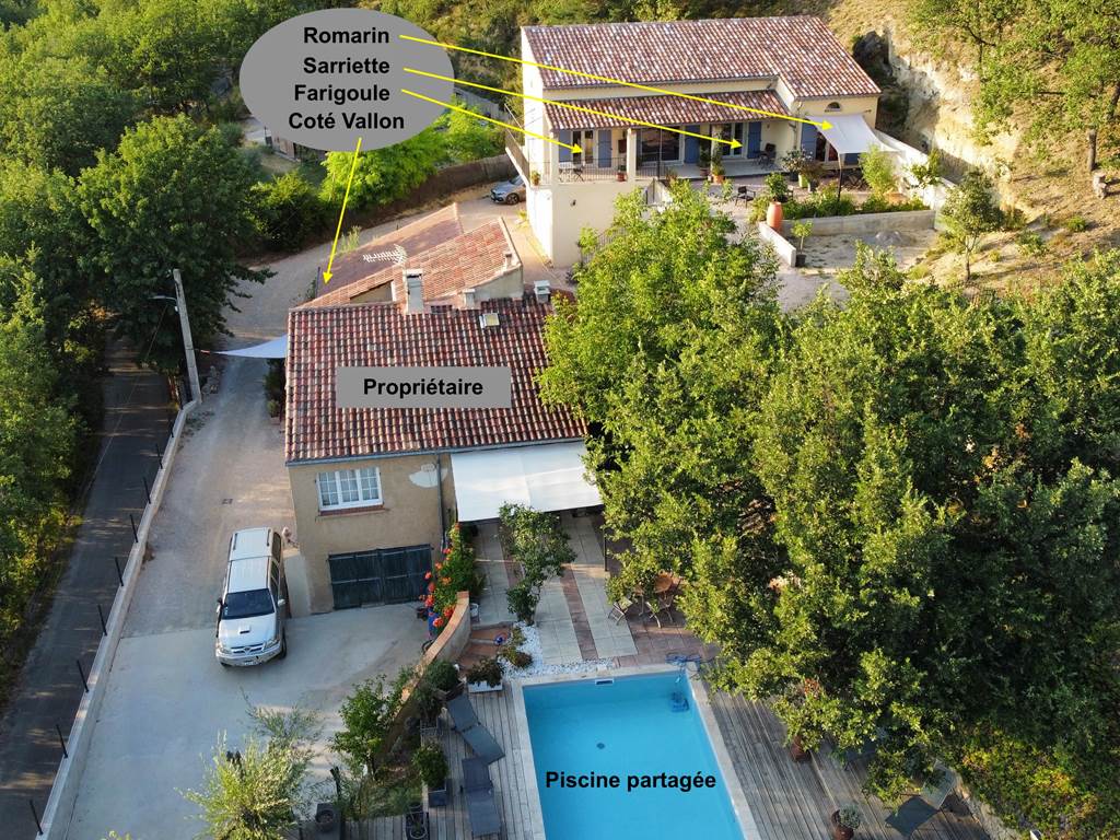 Vue d'ensemble ae´rienne