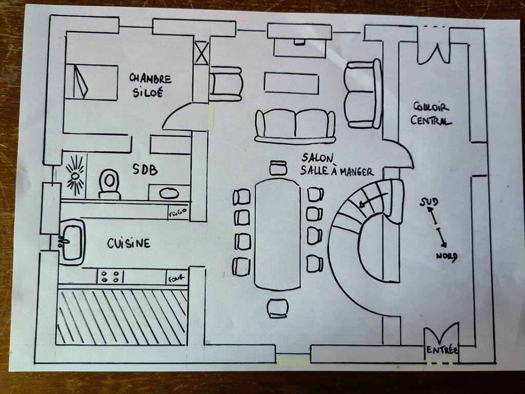 Plan RDC