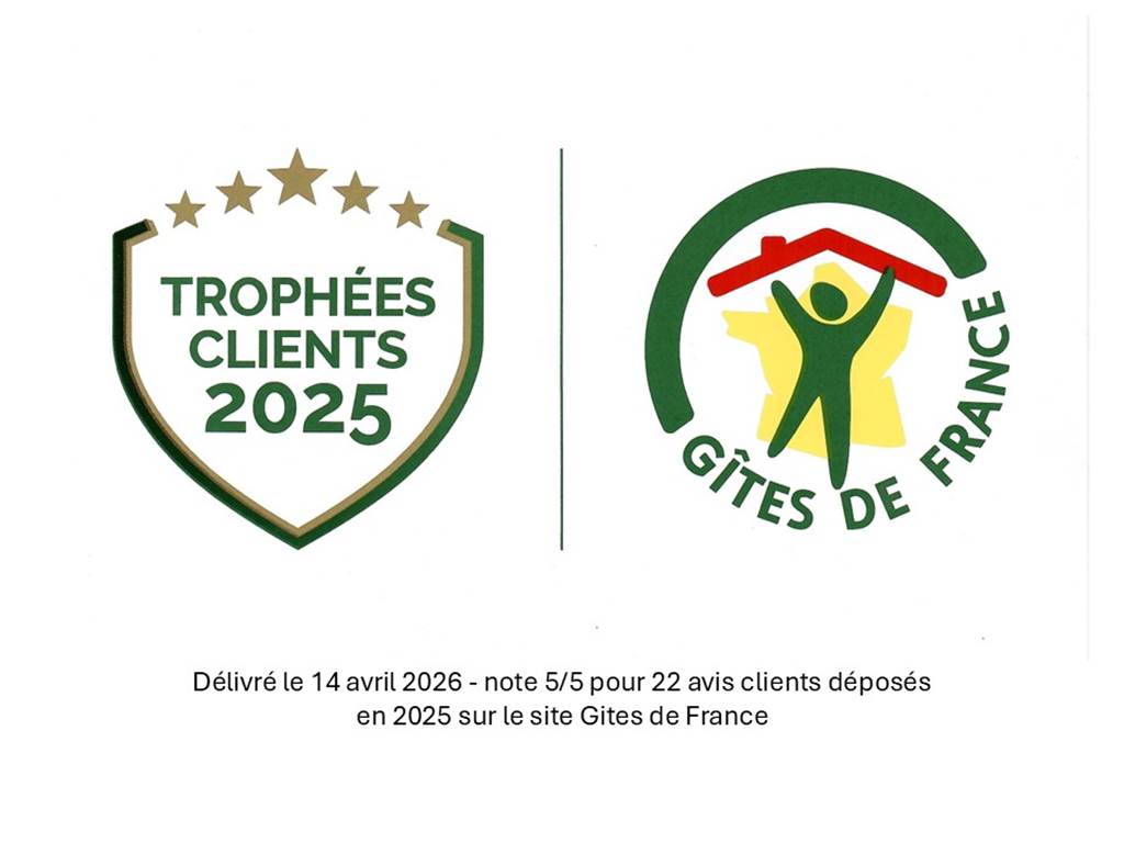 Trophées clients 2025