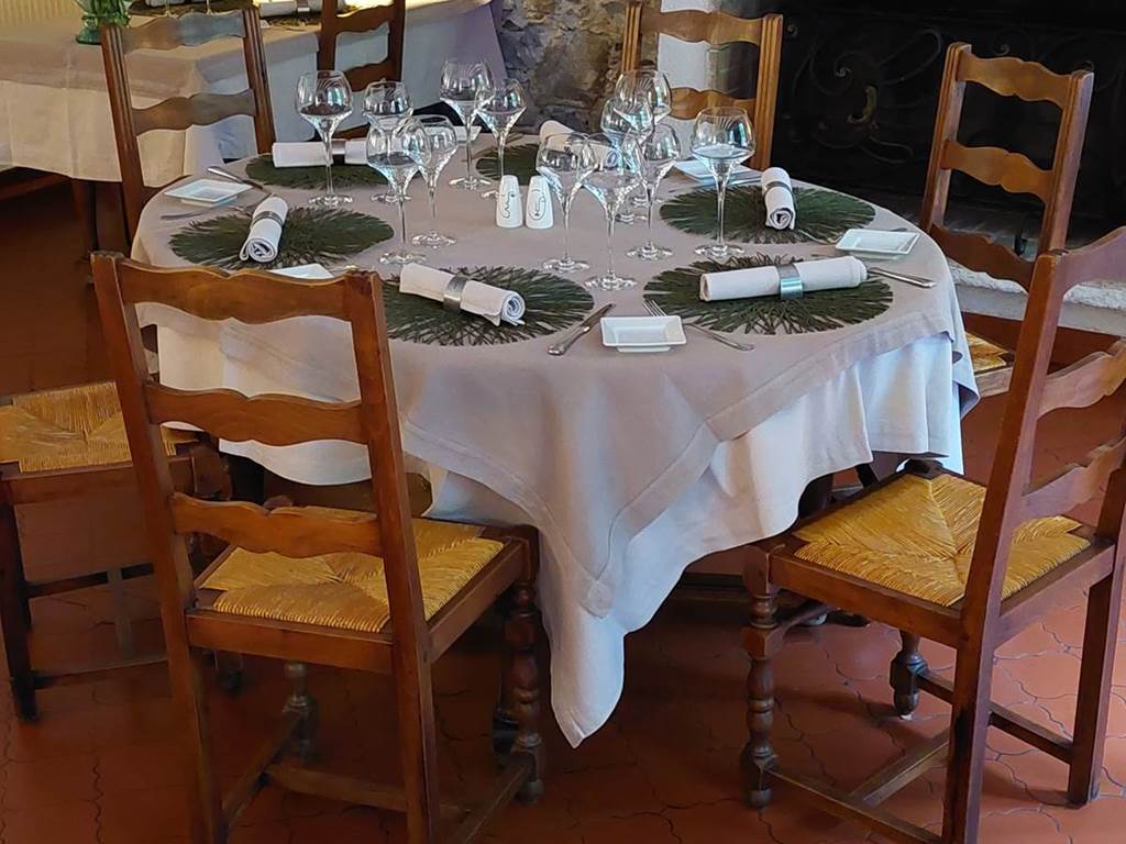 Hostellerie du Grand Duc