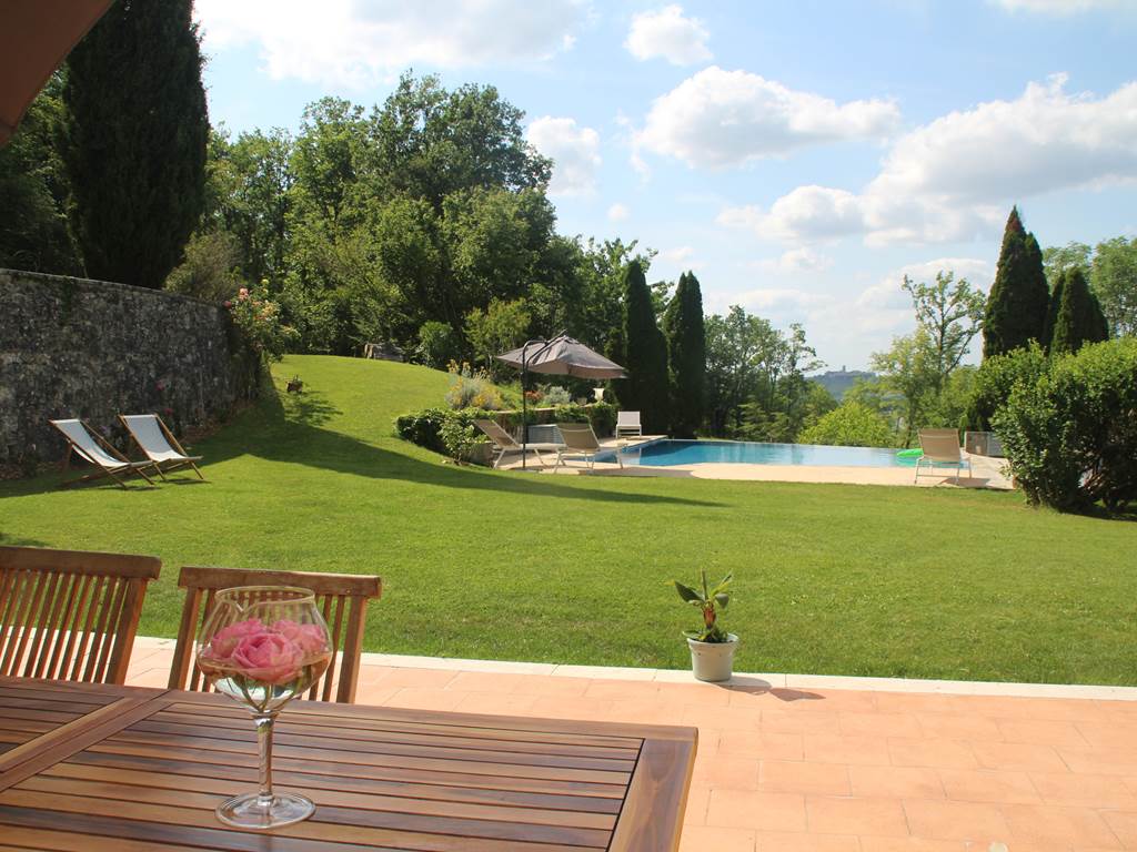 Terrasse et jardin 2022