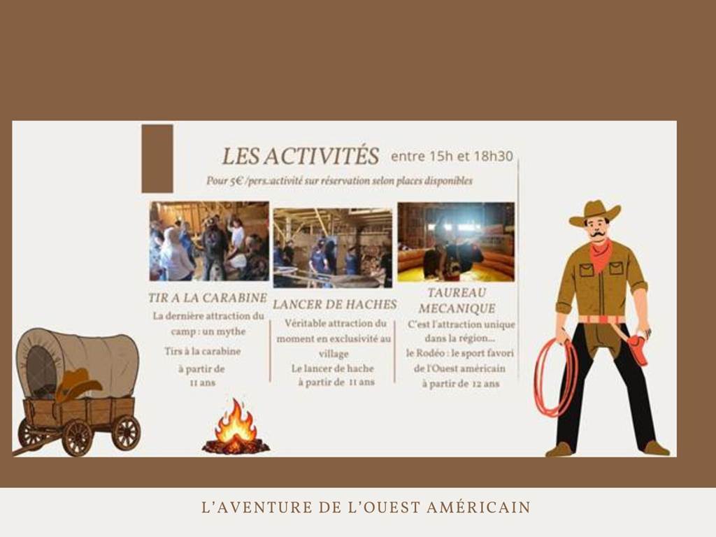les activités