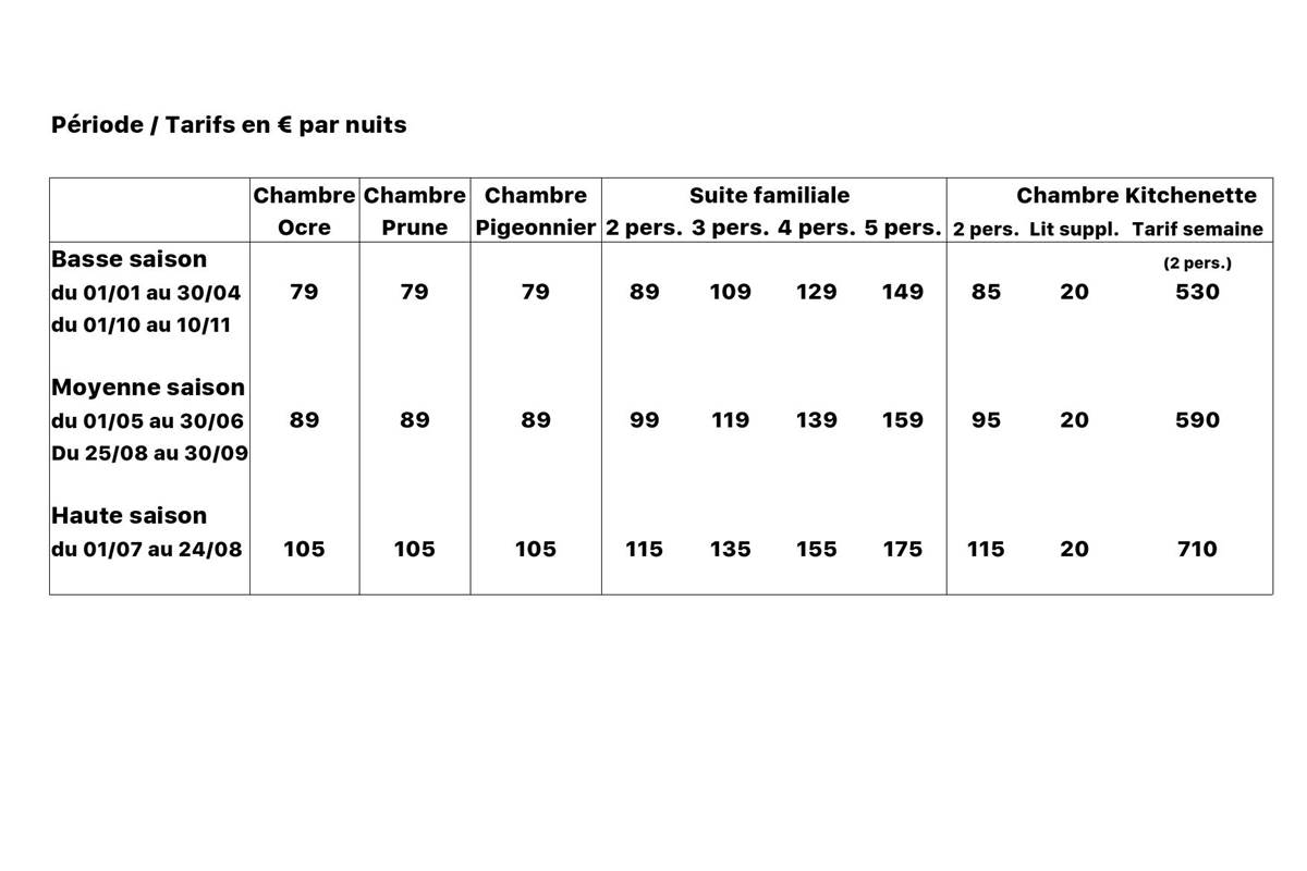 tableau tarifs pour Elloha
