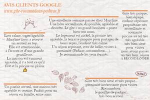 Avis google