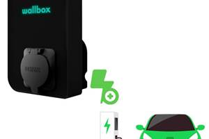 Pack-wallbox