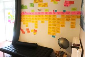 Creatieve ideeënwisseling tijdens een brainstormsessie in groep