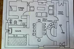 Plan RDC
