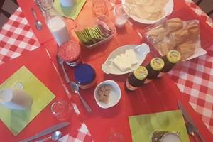Petit-déjeuner Continental