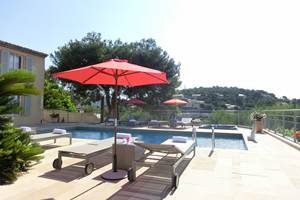 Terrasse piscine Villa Azur Golf Bandol Var
