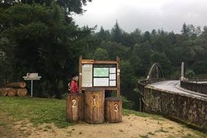 Affichage des départs de circuits