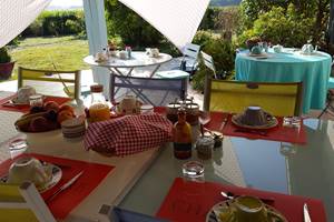 Petits déjeuners, l'été, sur 1 des terrasses
