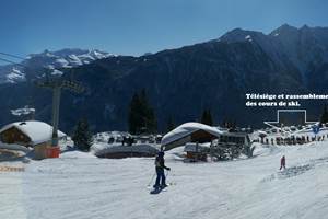 Départ des cours et du télécabine