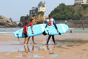 Côte des Basques Biarritz Surf