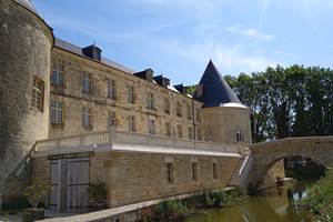 Le château coté sud