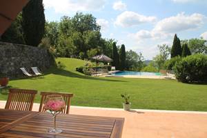 Terrasse et jardin 2022