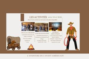 les activités