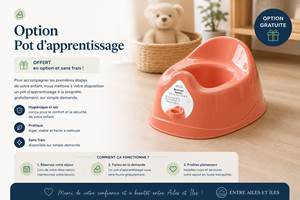 pot d'apprentissage