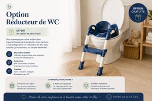 réducteur de WC