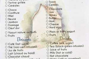 petit déjeuner au choix sucré/salé