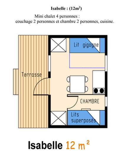 Isabelle 4 personne