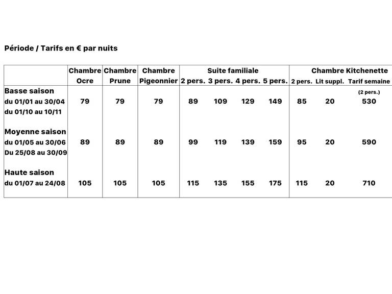 tableau tarifs pour Elloha