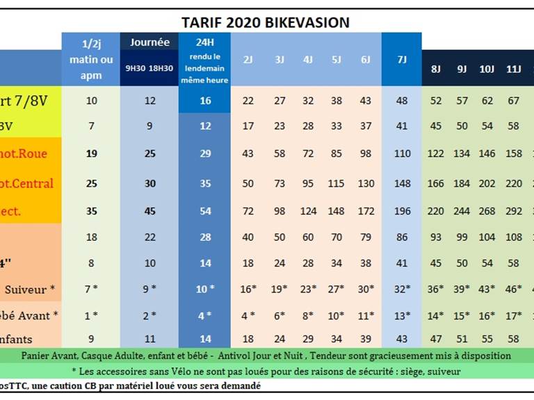 Nos tarifs 2020
