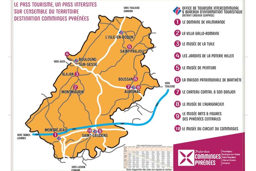 pass-tourisme-2019